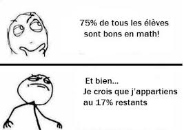 Blague : « 75% de tous les élèves sont bons en math ! Et bien... je crois que j'appartiens au 17% restants. »